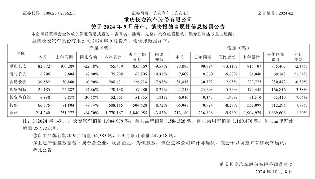 重庆网上订购汽车票(重庆网上订购汽车票怎么取票)