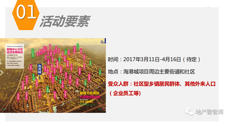 地推活动策划方案(地推活动方案流程案例)