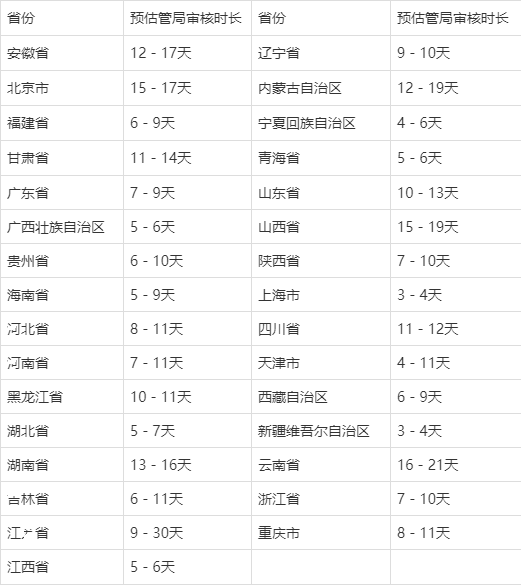 已备案域名出售(备案域名购买平台)