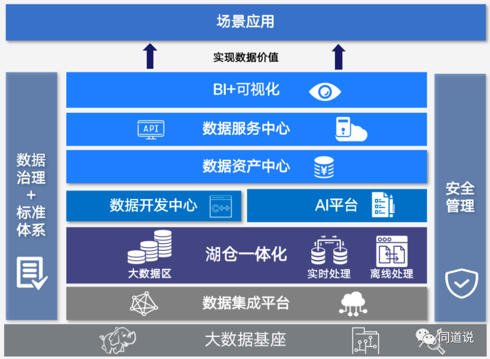 企业数字化管理(工厂数字化管理系统)