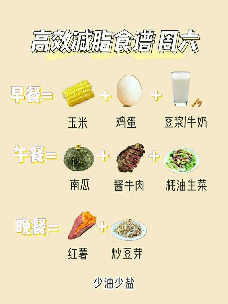 秋季减肥食谱(科学减肥教你一周瘦十斤)