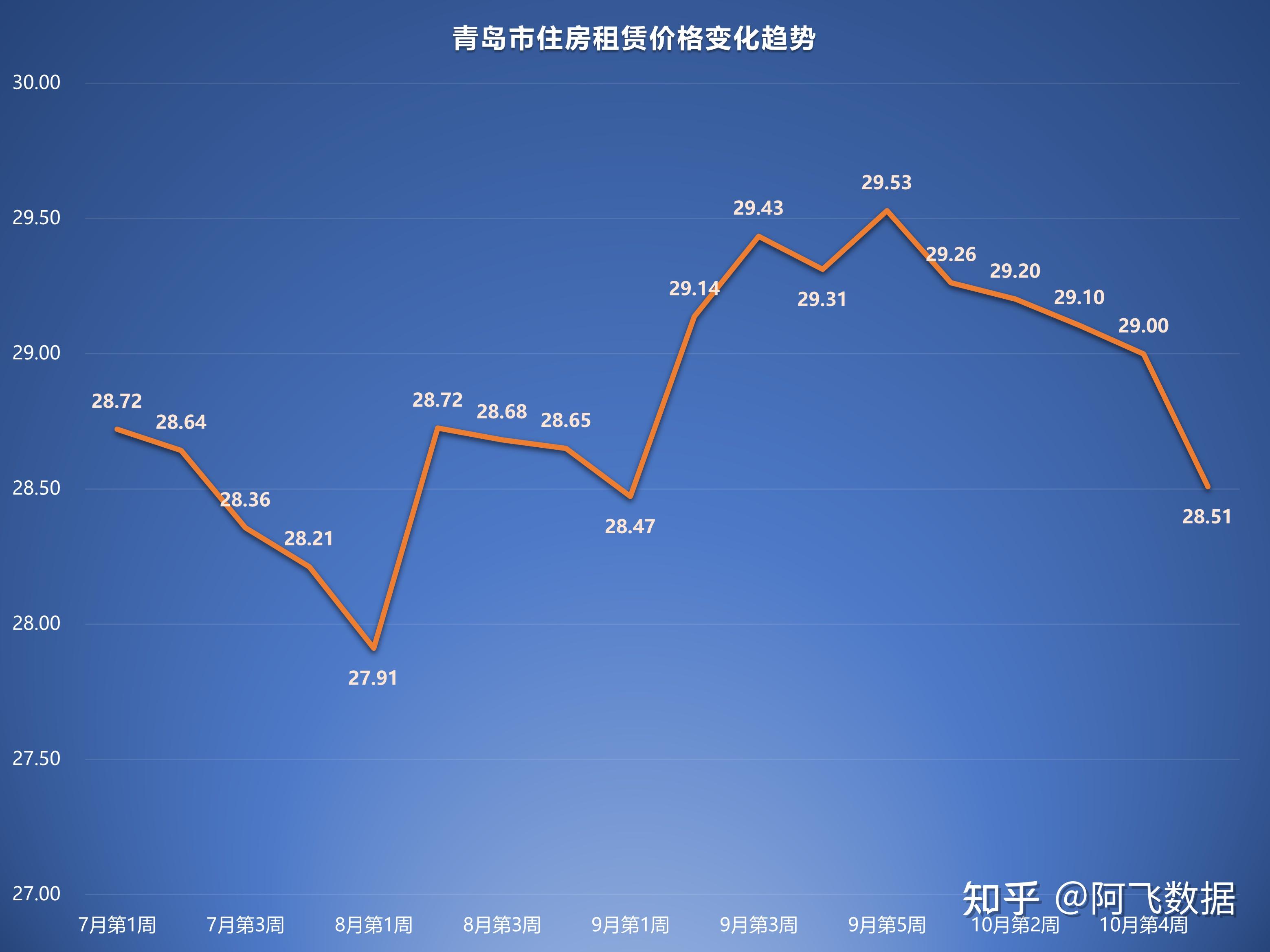 2022年最可能暴涨的东西(2022年适合做什么生意赚钱)