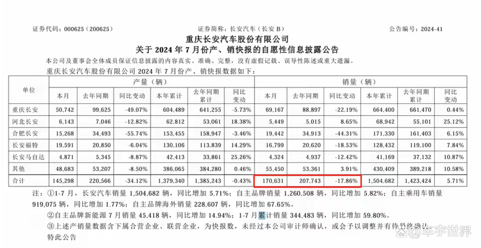 重庆网上订购汽车票(汽车票网上订票app)