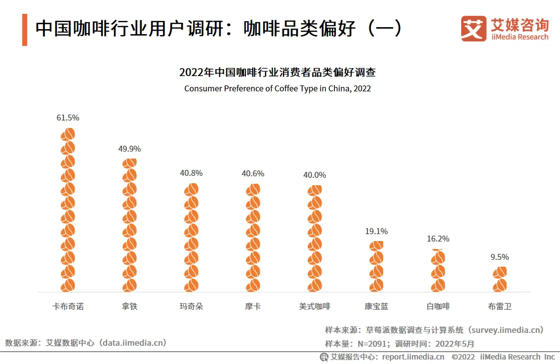 调查快车网(问卷调查赚钱平台)