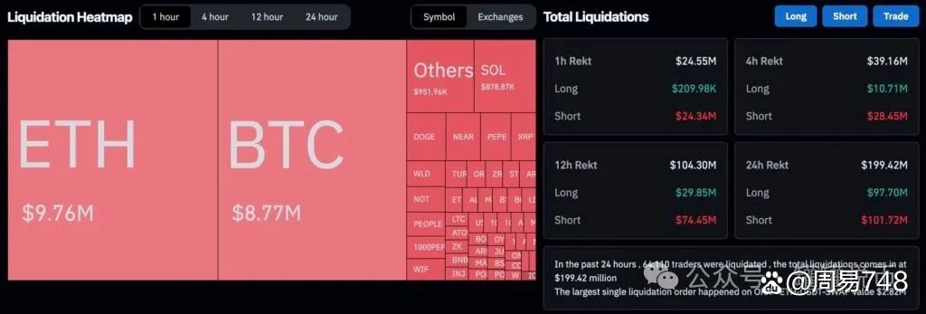 mtgox(mTX是什么意思)