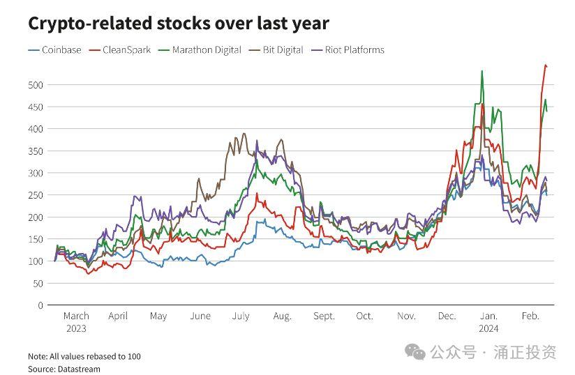 比特币总市值破万亿(比特币市值突破1万亿是真的吗)