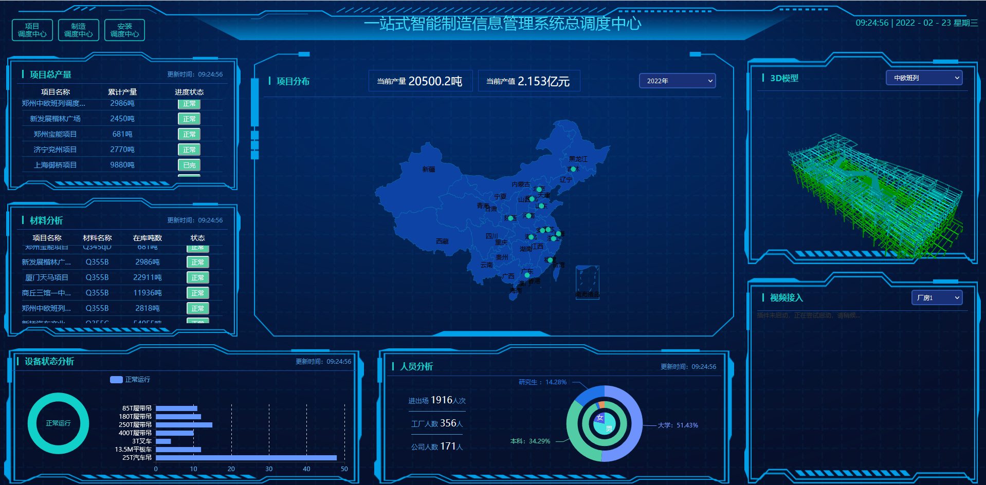 企业数字化管理(大数据管理与应用就业方向及前景)