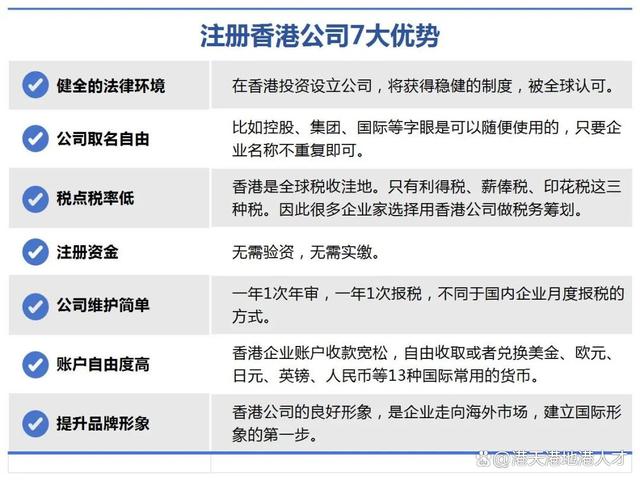 内地企业注册香港公司(香港人可以在内地注册公司吗)