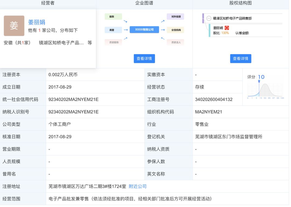 怎么抢注域名(域名申请的流程)