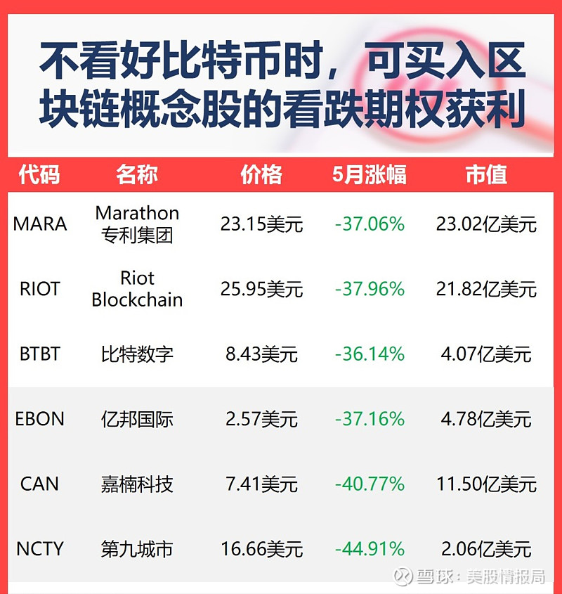 包含比特币暴跌近20%背后发生了什么的词条