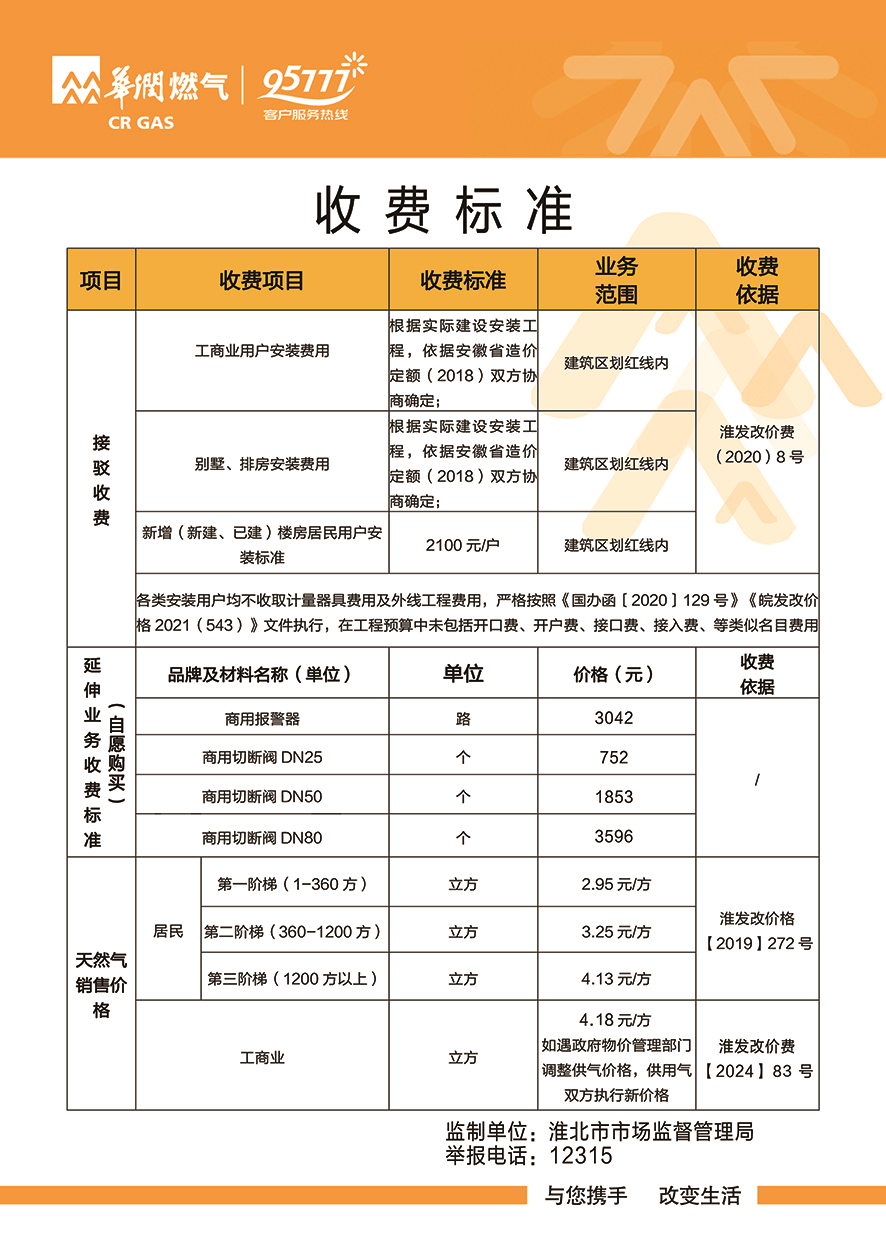 液化天然气价格(2024潍坊天然气价格表一览)