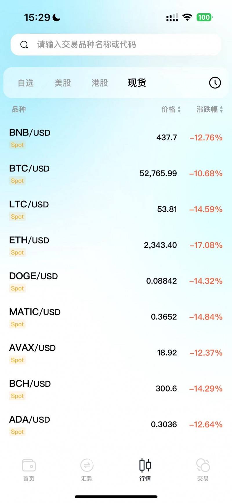 比特币以太坊再现断崖式暴跌(比特币回落至59000美元下方)