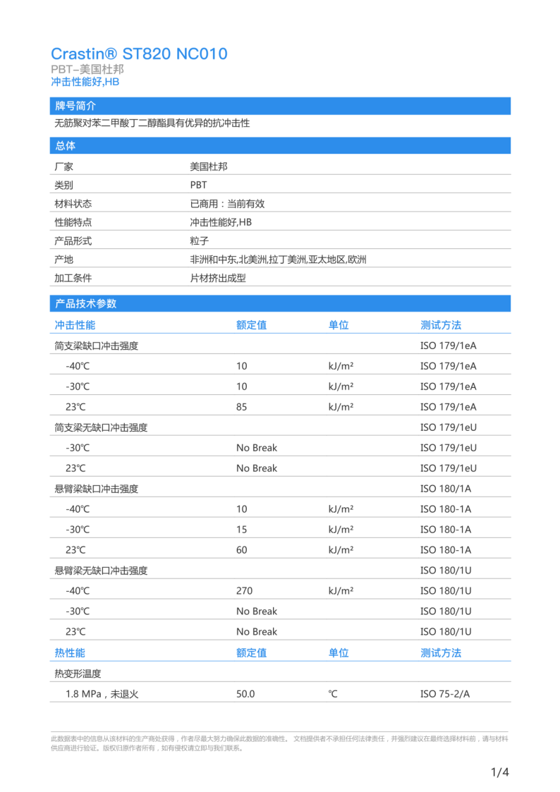 pbt价格(pbt塑料价格多少一吨)