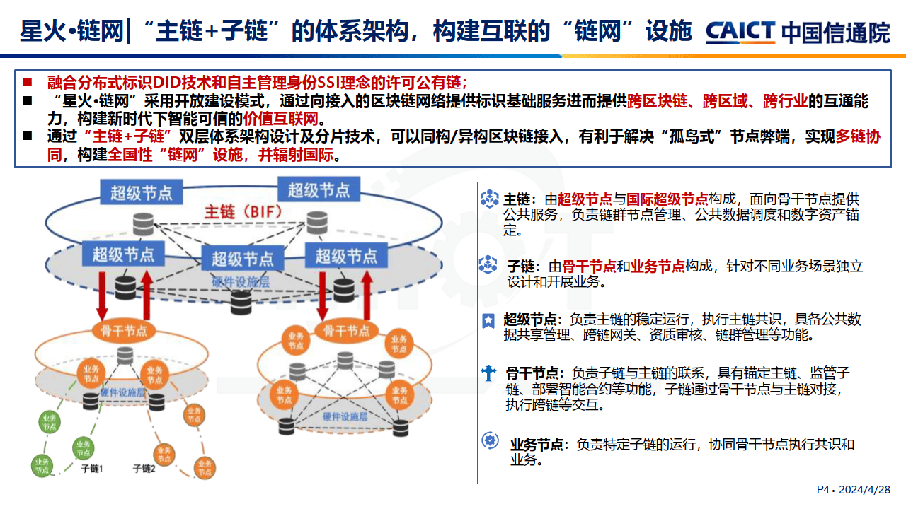 节点(小火箭节点购买10元一月)