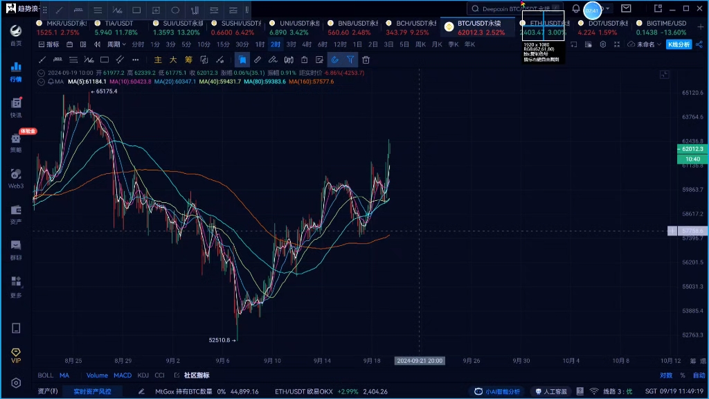 以太坊最新行情价格(虚拟币被转走怎么追回)