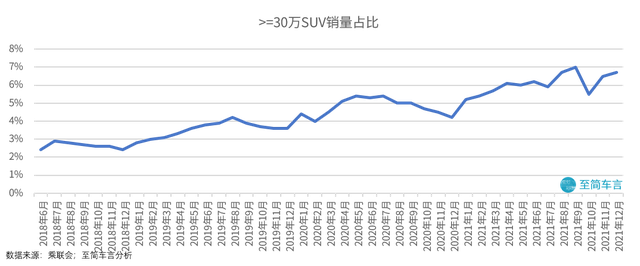 车价走势(汽车之家2024年最新汽车报价)